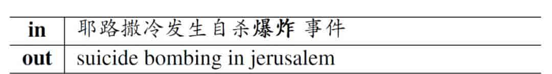 我们让GPT玩狼人杀，它特别喜爱杀0号和1号，为什么？｜吴翼