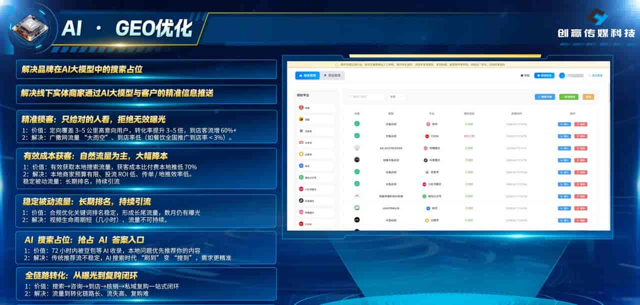 2026年AI搜索优化供应商选择指南