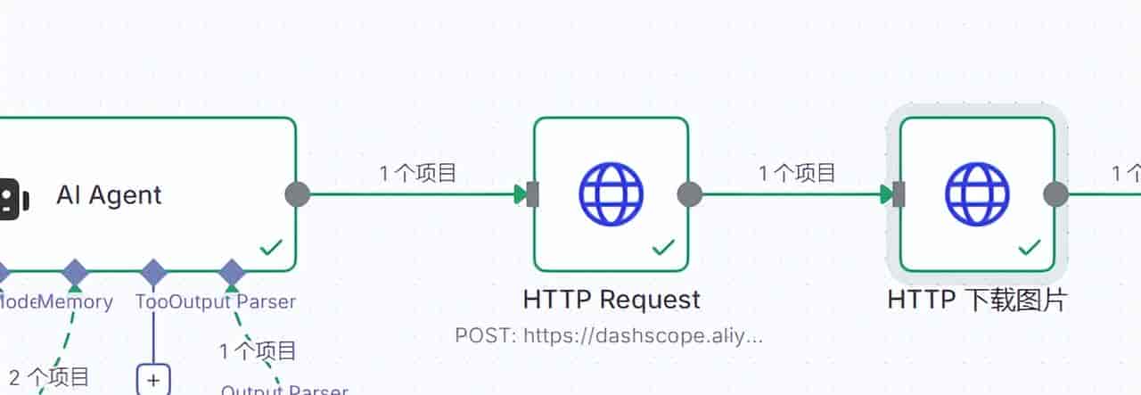 使用n8n打造一个AI生成内容并自动发布微信公众号的工作流
