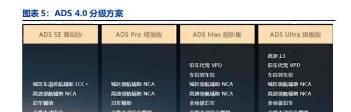 2026AI物理化元年，哪些场景先落地？
