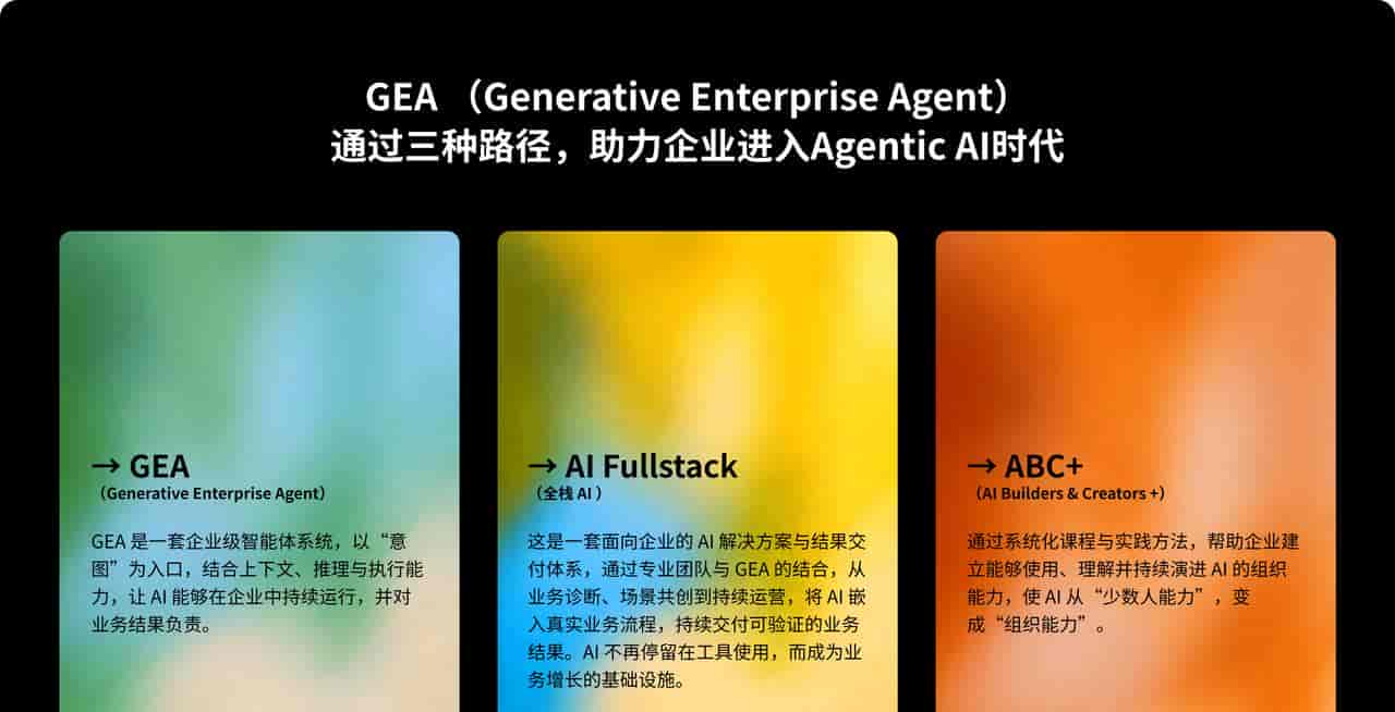 特赞发布企业级智能体GEA，让 AI 正式进入企业业务流程