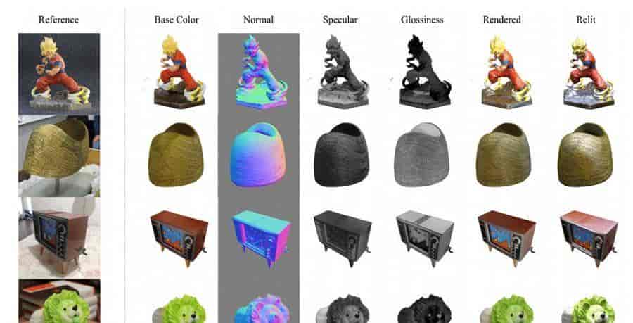 10个顶级的AI驱动的3D建模工具【2023.9】