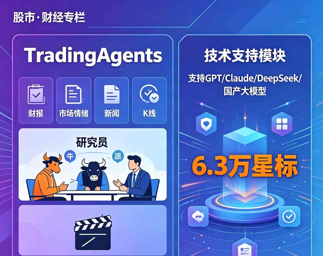 狂揽6.3万星标!TradingAgents爆火出圈,AI组团炒股时代来袭!