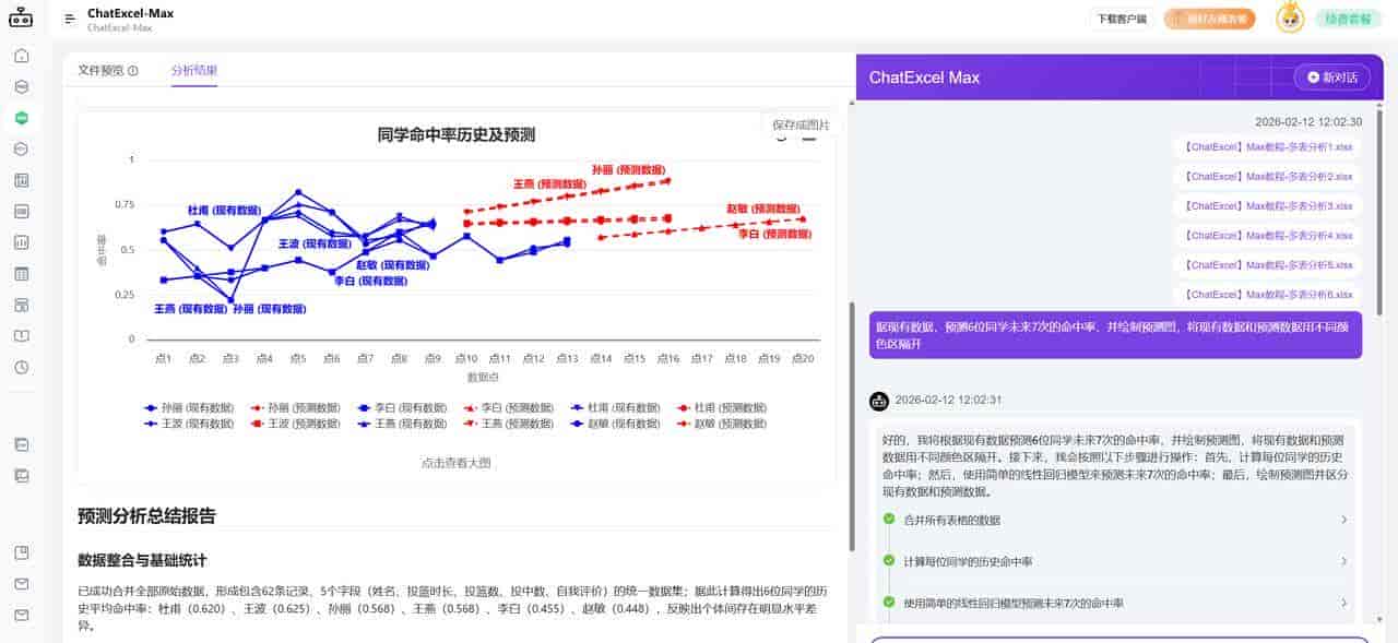春招不会写简历？这5款AI工具，正在帮应届生提升求职效率