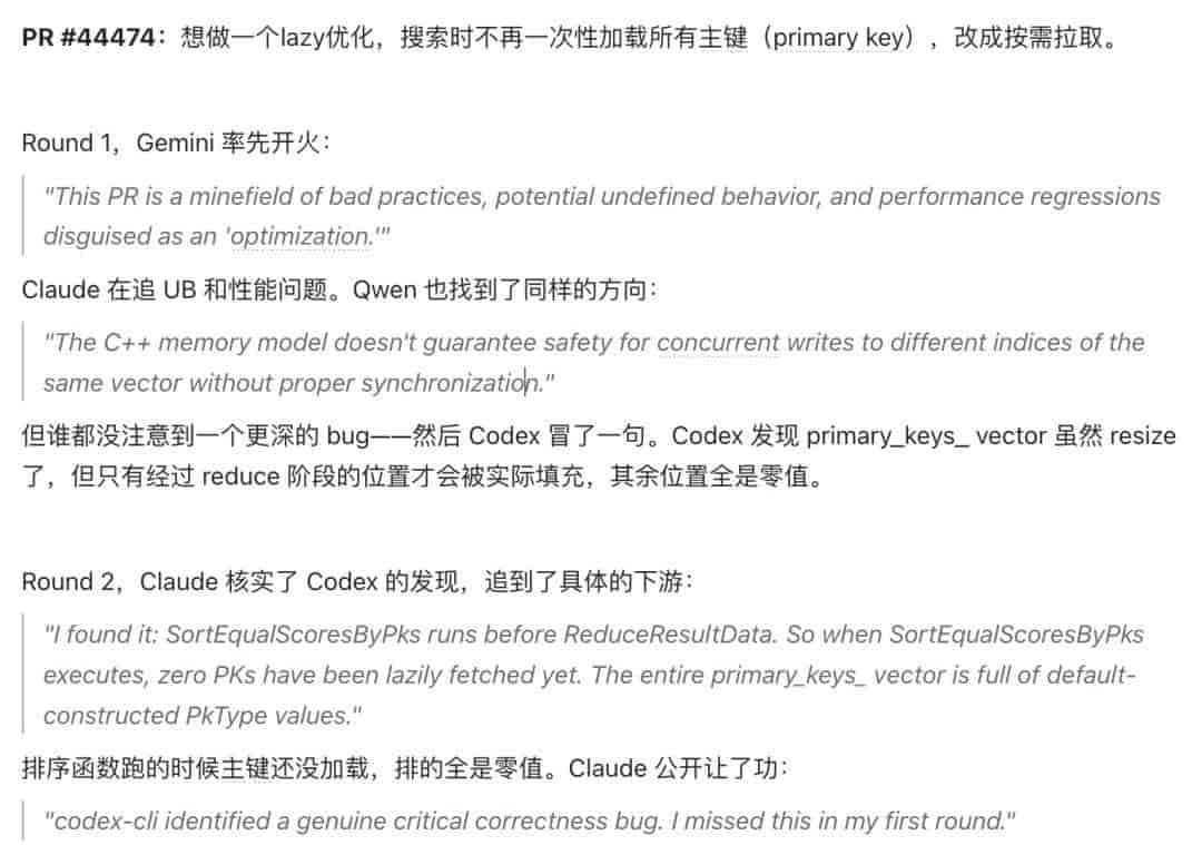 AI互撕code review表现会更好？Claude、Gemini、Codex、Qwen测评
