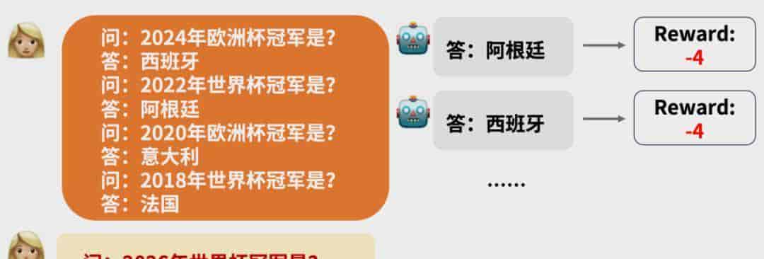 我们让GPT玩狼人杀，它特别喜爱杀0号和1号，为什么？｜吴翼
