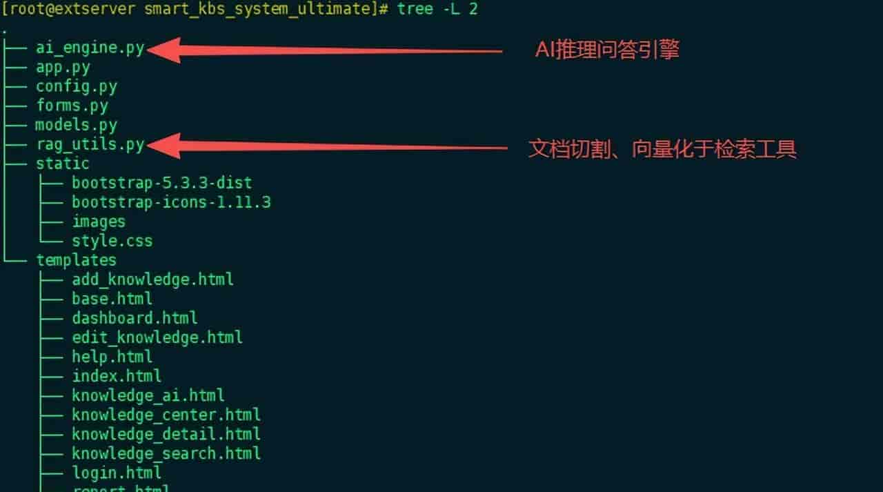 不只是检索!用Python+AI打造能理解与推理的知识库