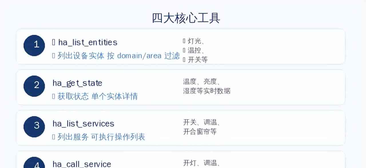 AI 成为你的智能家居管家：搭建 Home Assistant + Hermes Agent 方案