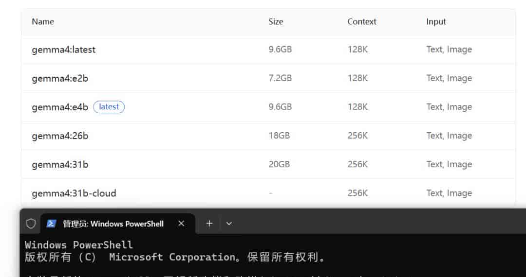 显存只用20GB！谷歌Gemma 4搭配AMD锐龙AI Max：本地智能体的天花板来了？