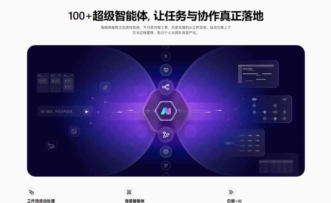AI智能体工具哪个好？亲测30款最后留下这10个