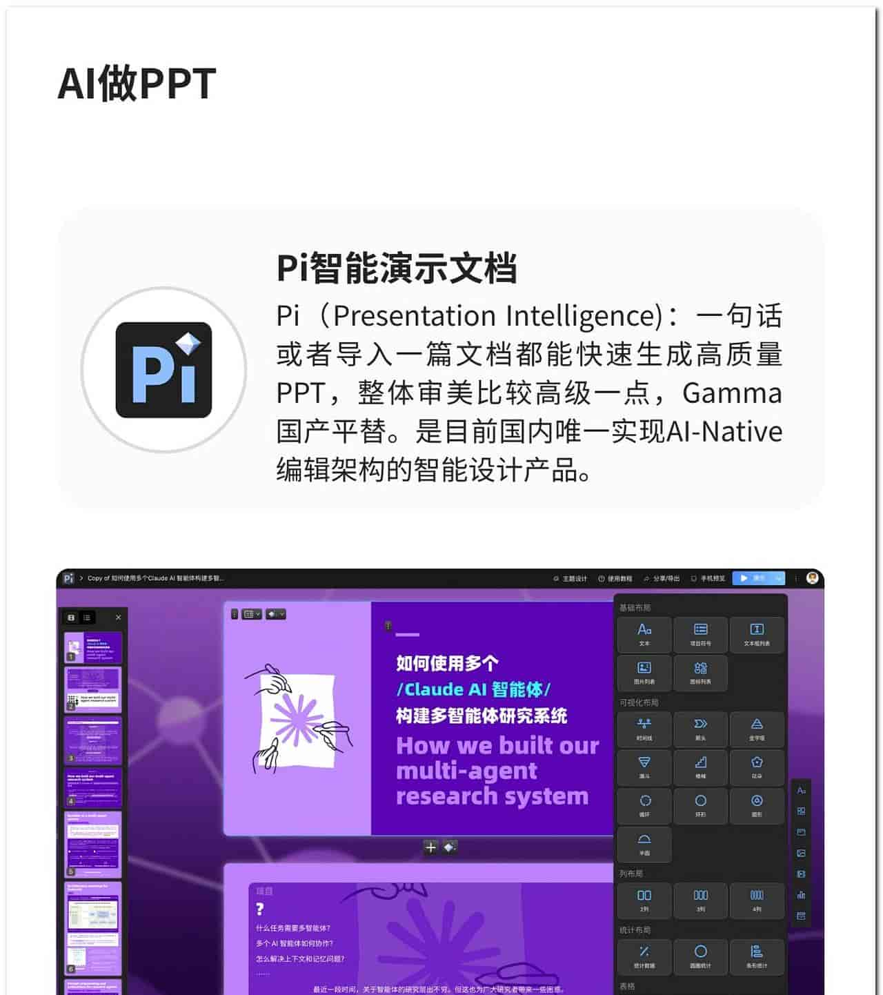 6个AI做PPT神器，不学会吃亏！