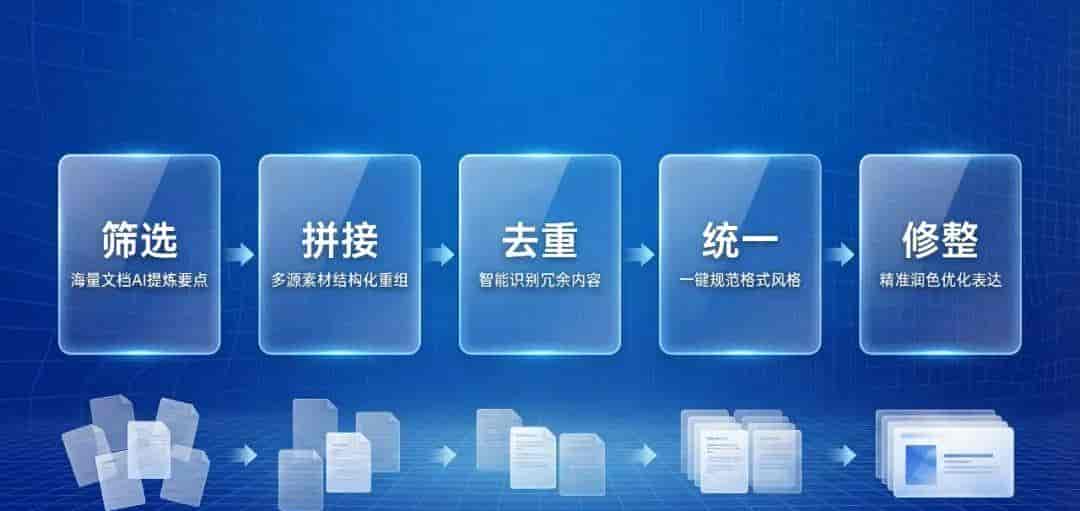 NotebookLM做100页长PPT不翻车，我只靠这3招