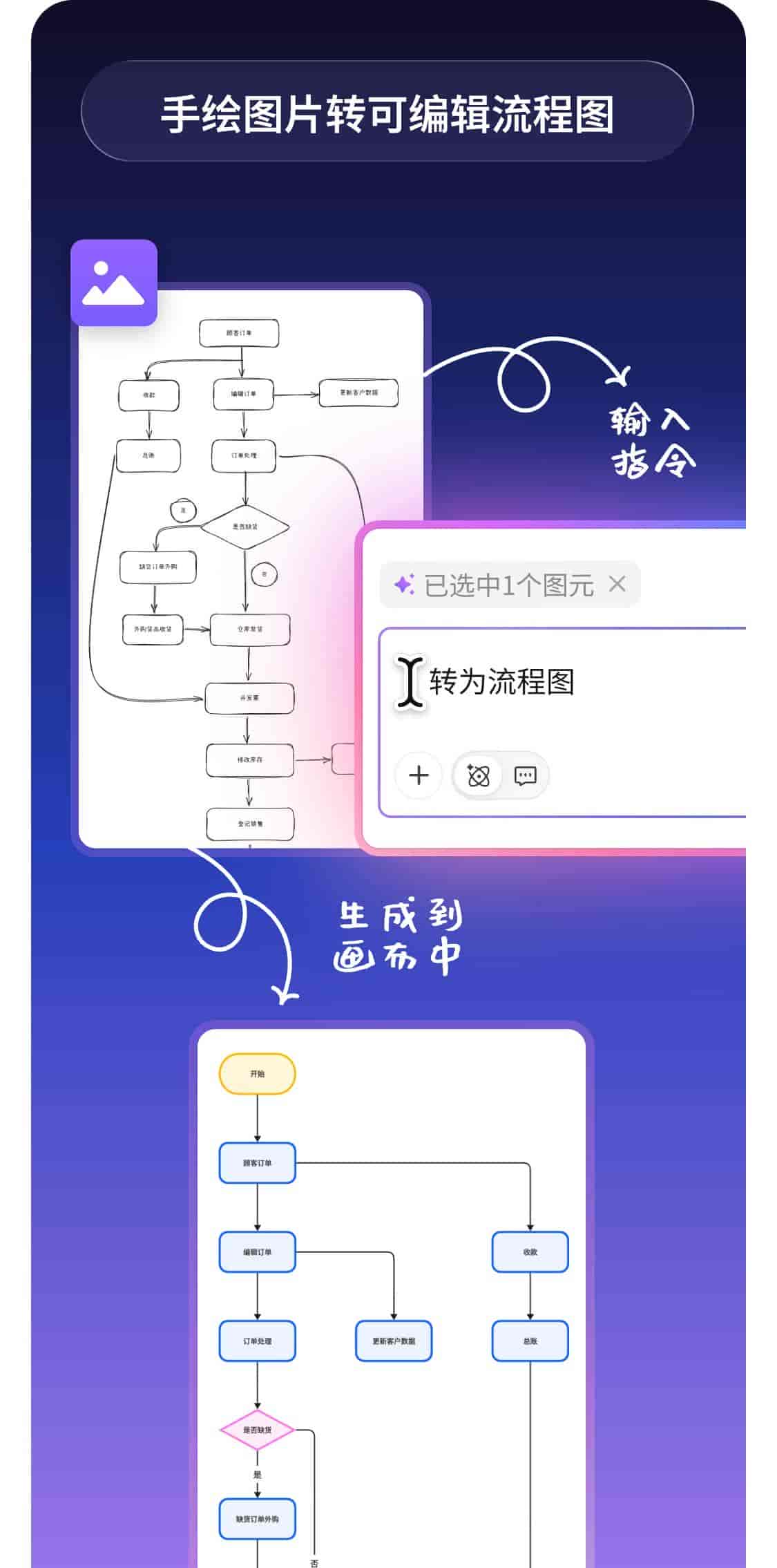 AI智能体工具哪个好？亲测30款最后留下这10个