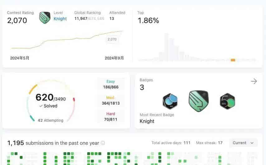 用“千行代码”作弊软件骗过大厂!00后拿4个顶级Offer后潇洒拒掉:技术面试早该淘汰了?