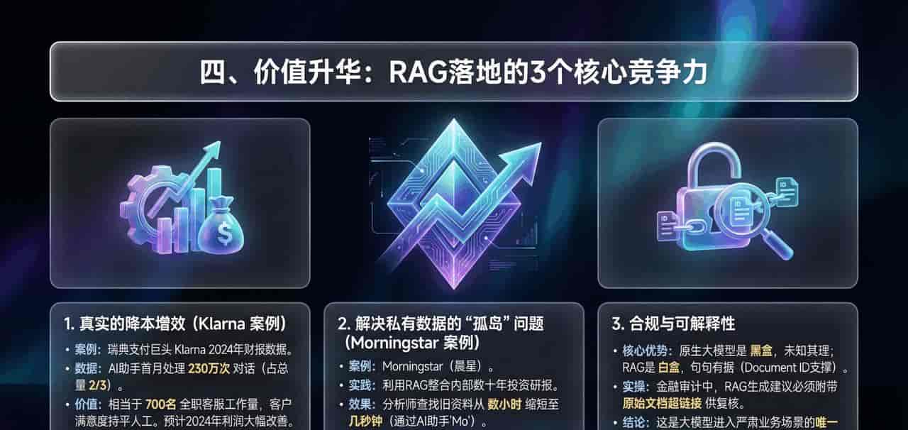 AI PM 进阶笔记「5」:RAG总翻车?90%的坑都在“离线准备”和“重排序”