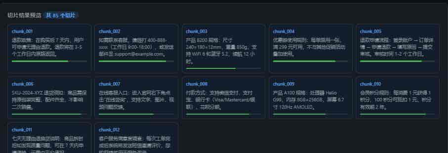 一张图看懂 AI Agent 第6篇：RAG 检索增强 — 让 Agent 拥有私有知识库