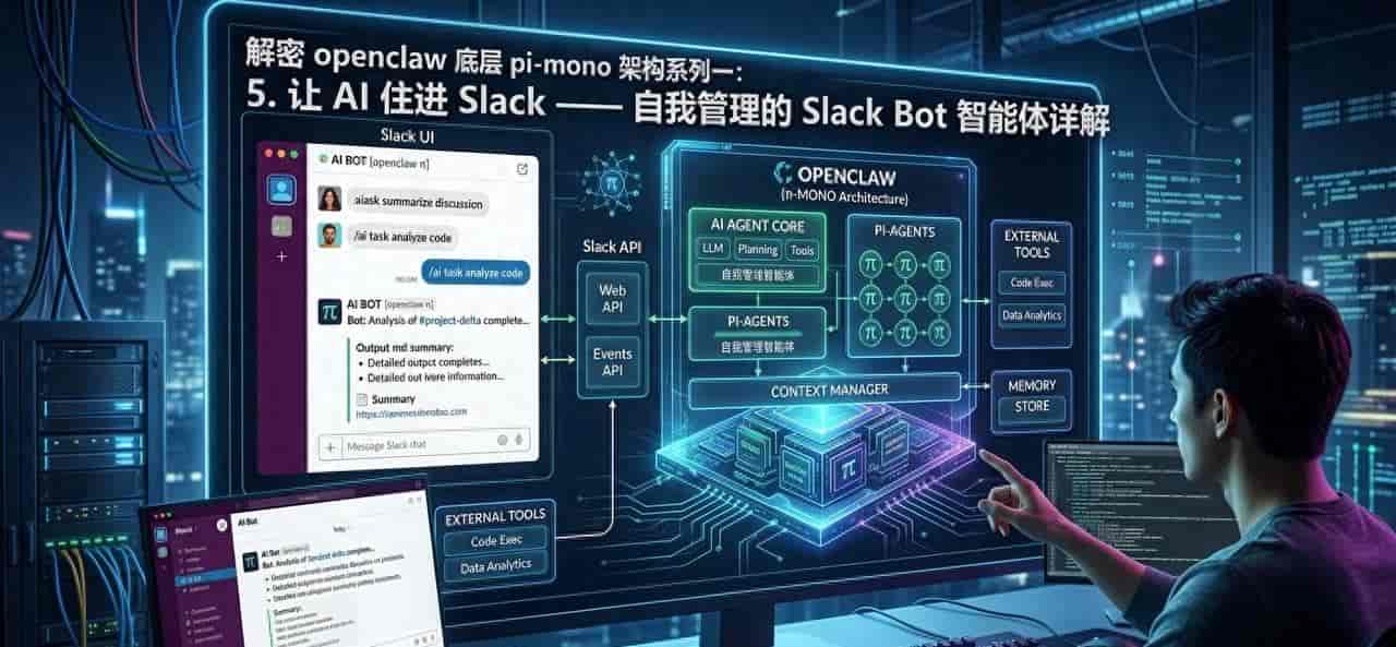 解密openclaw底层pi-mono架构系列一:5. 让 AI 住进 Slack —Slack Bot