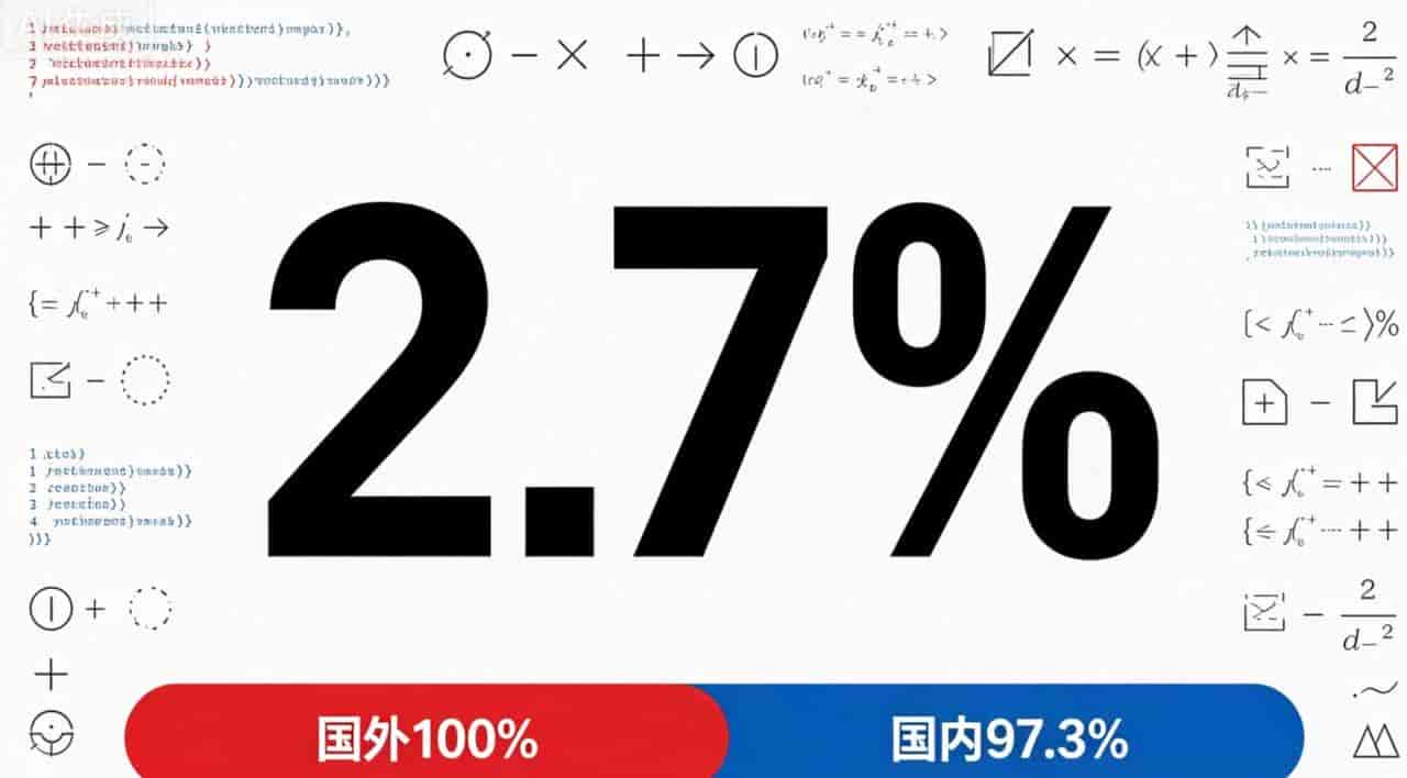 我们的国产大模型真的那么弱吗?