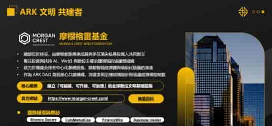 ARK方舟之境全面解析,ARK方舟之境是骗局吗?