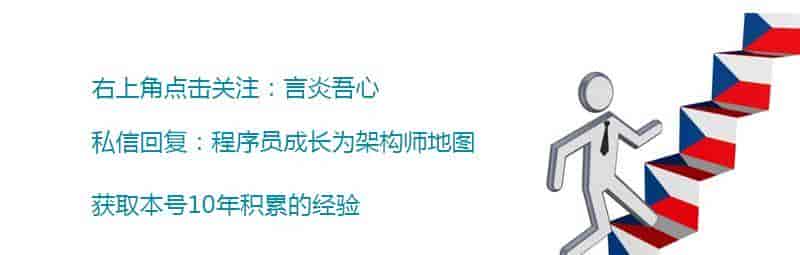 架构 | 自述:在 AI 落地过程中,我交过的那些昂贵“学费”