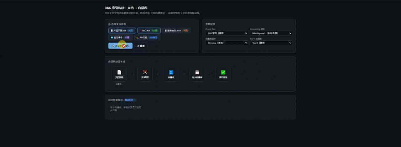 一张图看懂 AI Agent 第6篇：RAG 检索增强 — 让 Agent 拥有私有知识库