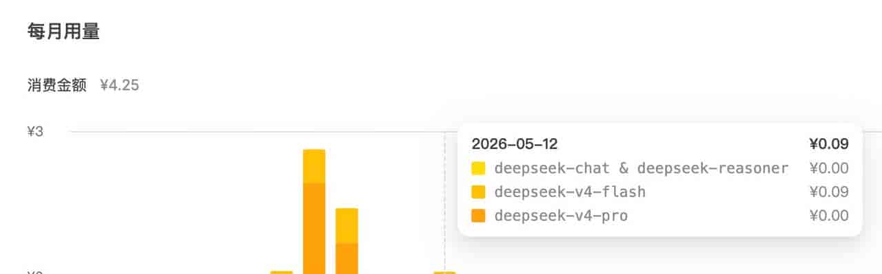 再见百度，我用 1 小时，开发了个 AI 搜索引擎！Codex + DeepSeek 真香~