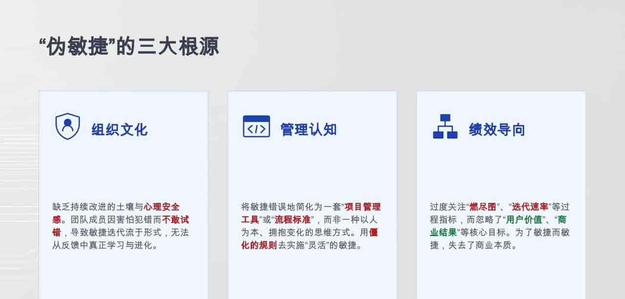 天天用Jira、走灵敏流程,项目照样延期?许多团队都在自欺欺人