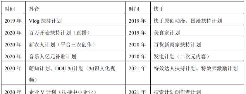 胡泳 年欣丨自由与驯化：流量、算法与资本控制下的短视频创作-上