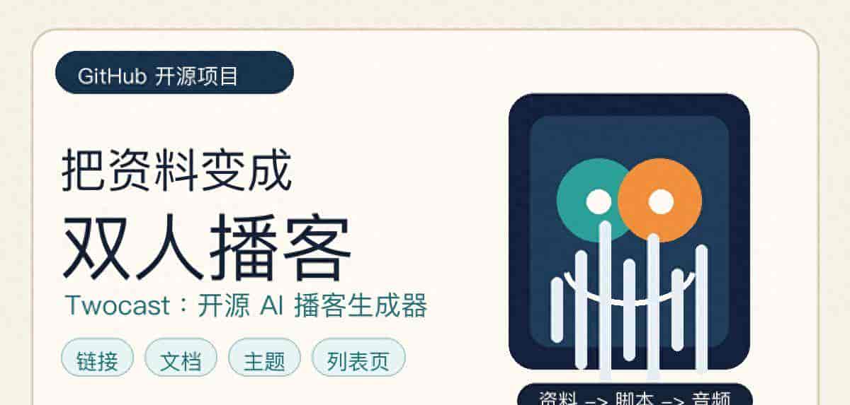 把网页和文档变成双人播客?这个开源 Twocast 有点实用