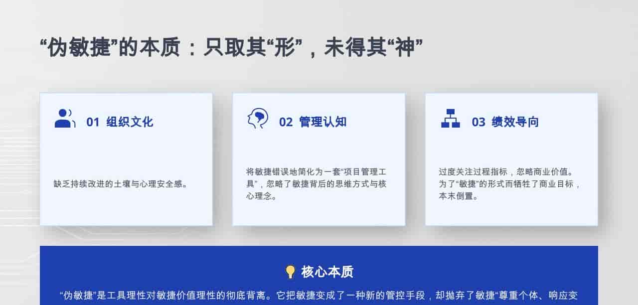天天用Jira、走灵敏流程,项目照样延期?许多团队都在自欺欺人