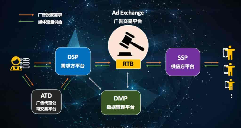 胡泳 年欣丨自由与驯化：流量、算法与资本控制下的短视频创作-上