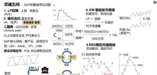 ARK方舟之境全面解析,ARK方舟之境是骗局吗?
