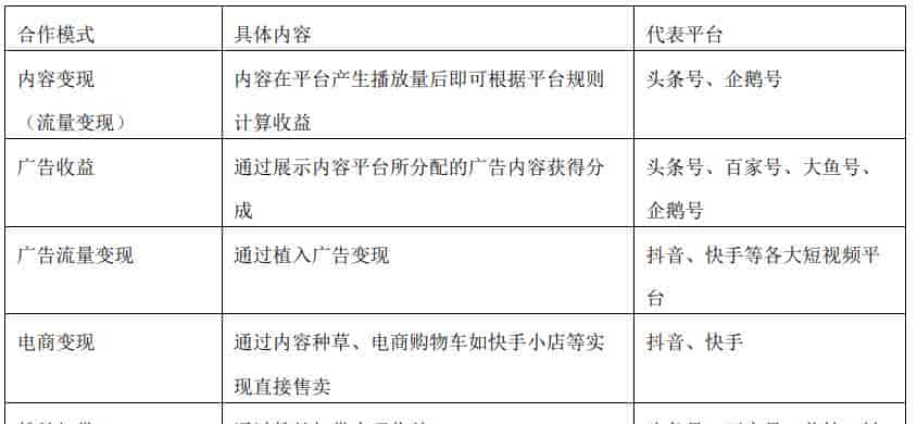 胡泳 年欣丨自由与驯化：流量、算法与资本控制下的短视频创作-上