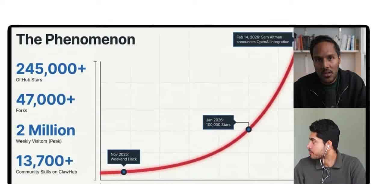 AI 产品经理的 OpenClaw 上手指南:安装、Slack 对接与 5 个自动化实战