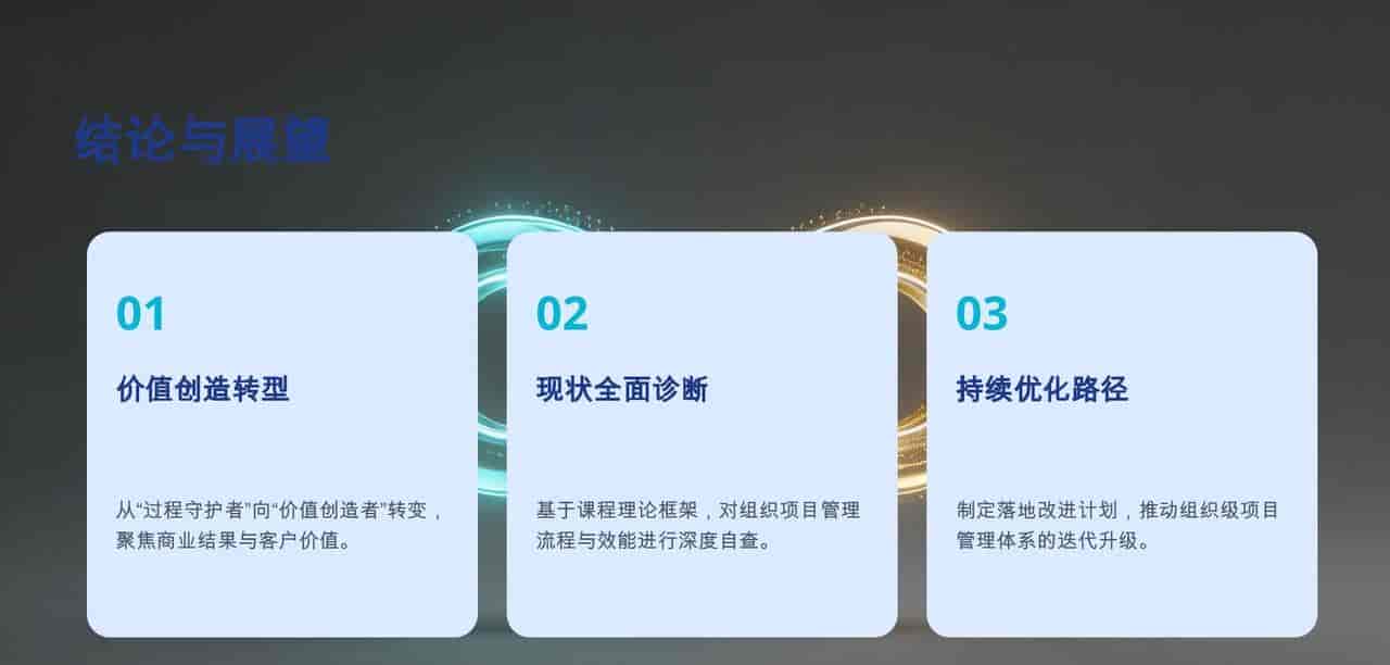 天天用Jira、走灵敏流程,项目照样延期?许多团队都在自欺欺人