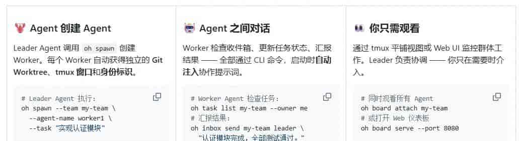 亲手跑了一遍 ClawTeam 后:AI 正在“权力转移”