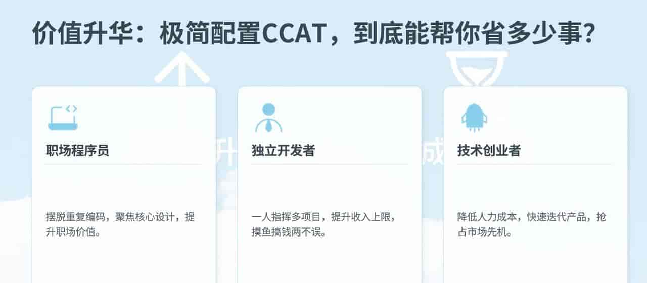 极简配置Claude Code Agent Teams，指挥AI团队高效准确工作最佳实践
