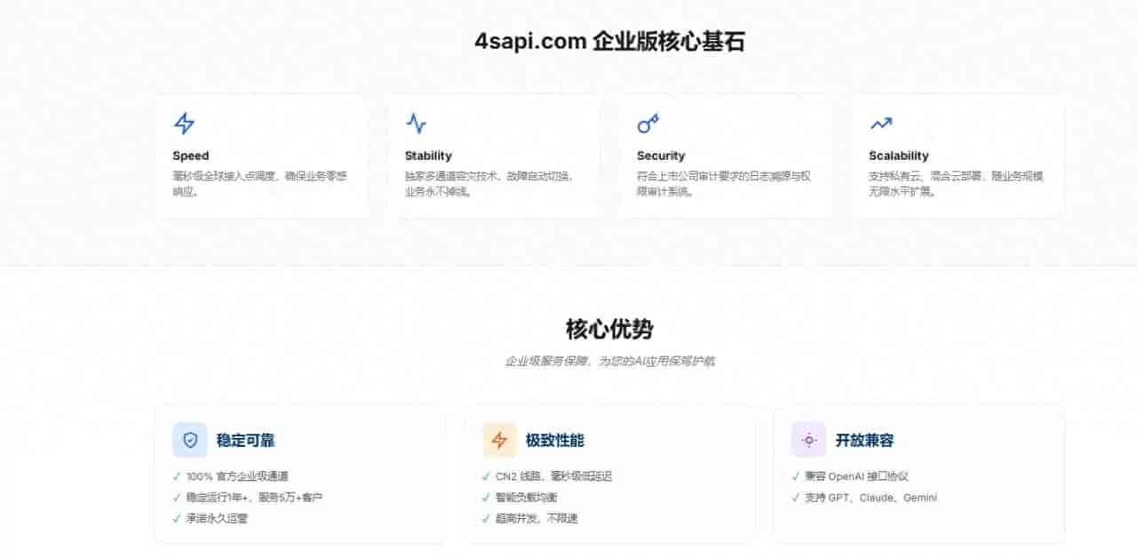 避坑指南:那些年我用过的“日抛”API,最后为何定居星链4SAPI?