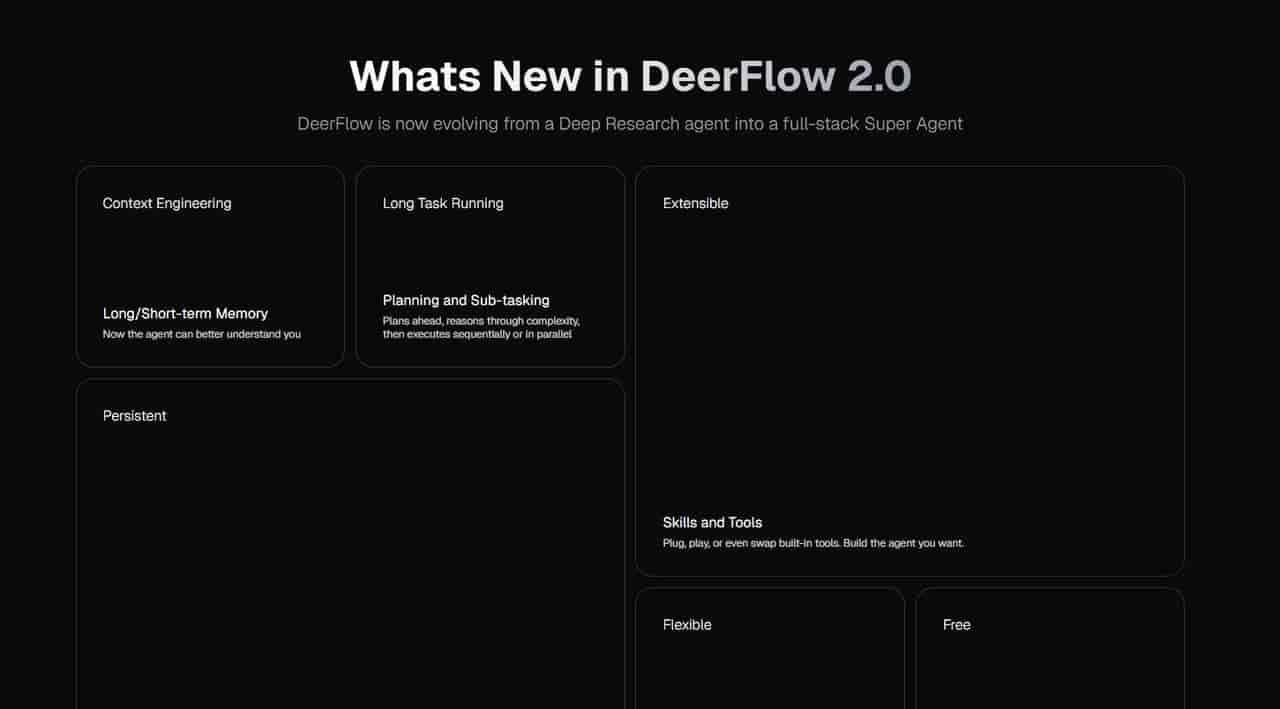 拒绝低效!字节deer-flow发布:低代码+AI,开发者的新利器