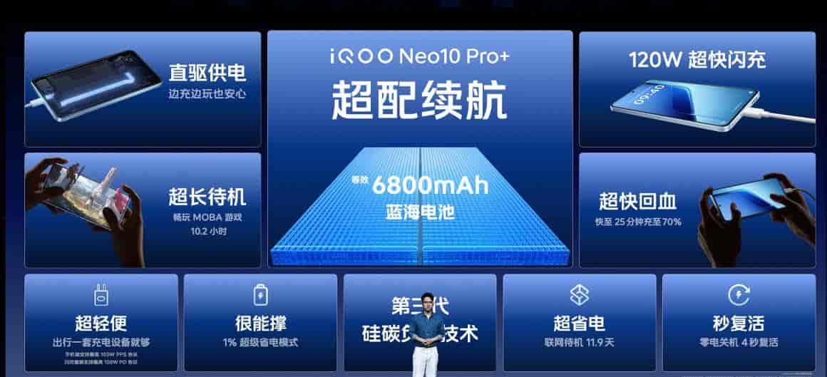 太卷了!2799元拿下iQOO骁龙8至尊版旗舰机,799元手表搭满血DeepSeek抬手就问