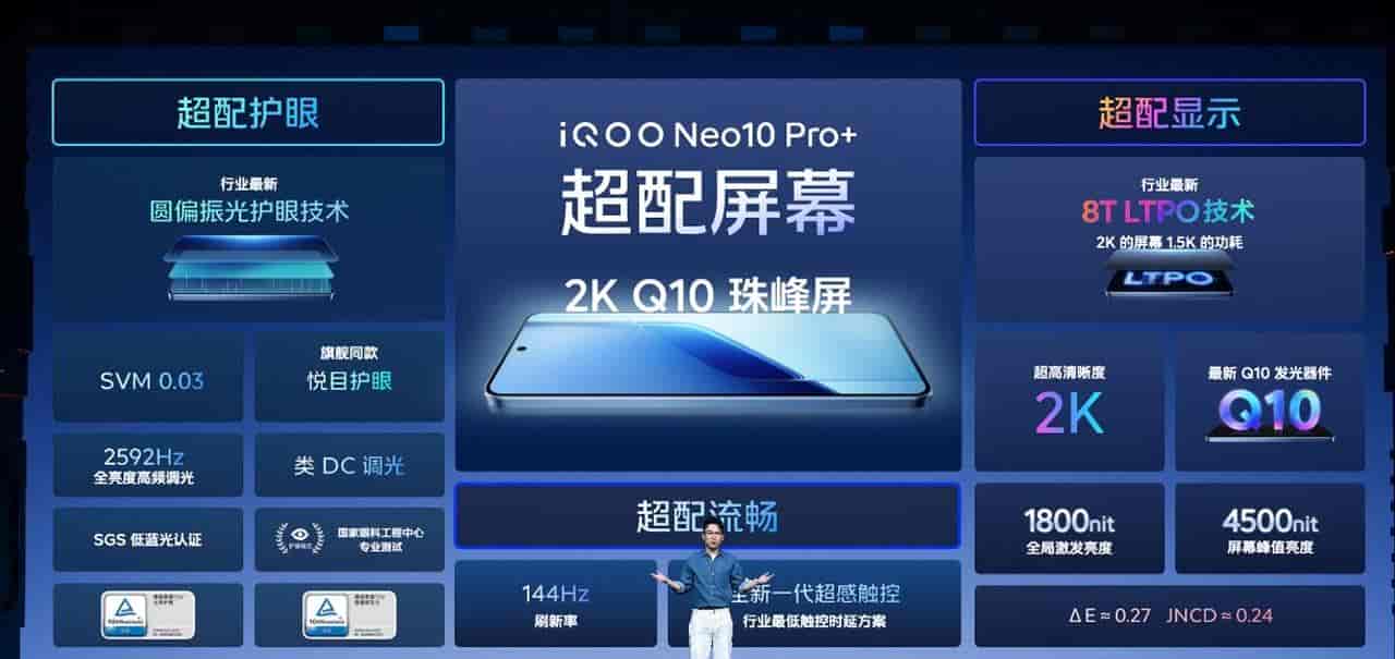 太卷了!2799元拿下iQOO骁龙8至尊版旗舰机,799元手表搭满血DeepSeek抬手就问