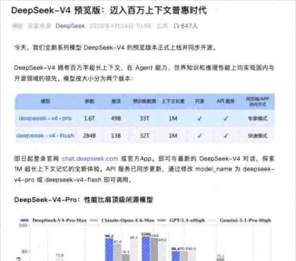 实测DeepSeek V4,为国产化而生。