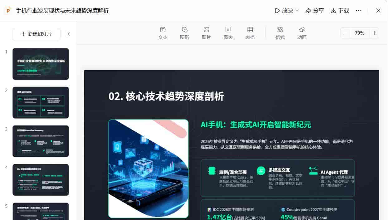 做PPT我踩了无数坑,直到试了豆包,才知道差距有多大