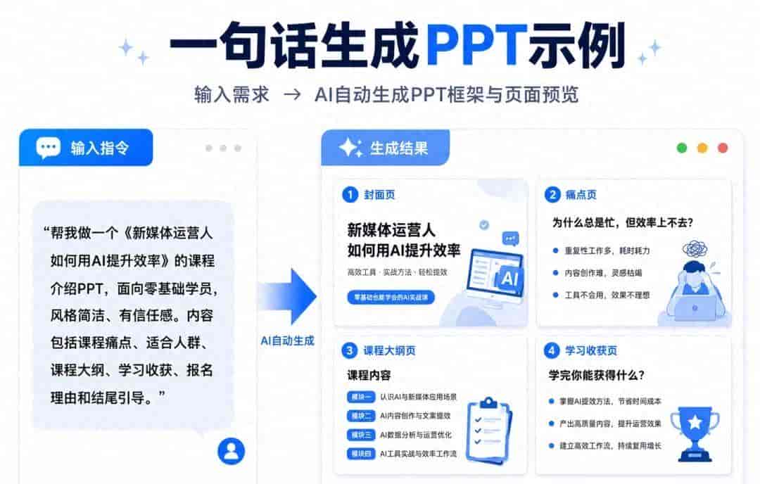 三分钟精通豆包AI，从零开始，学会了效率提升90%！