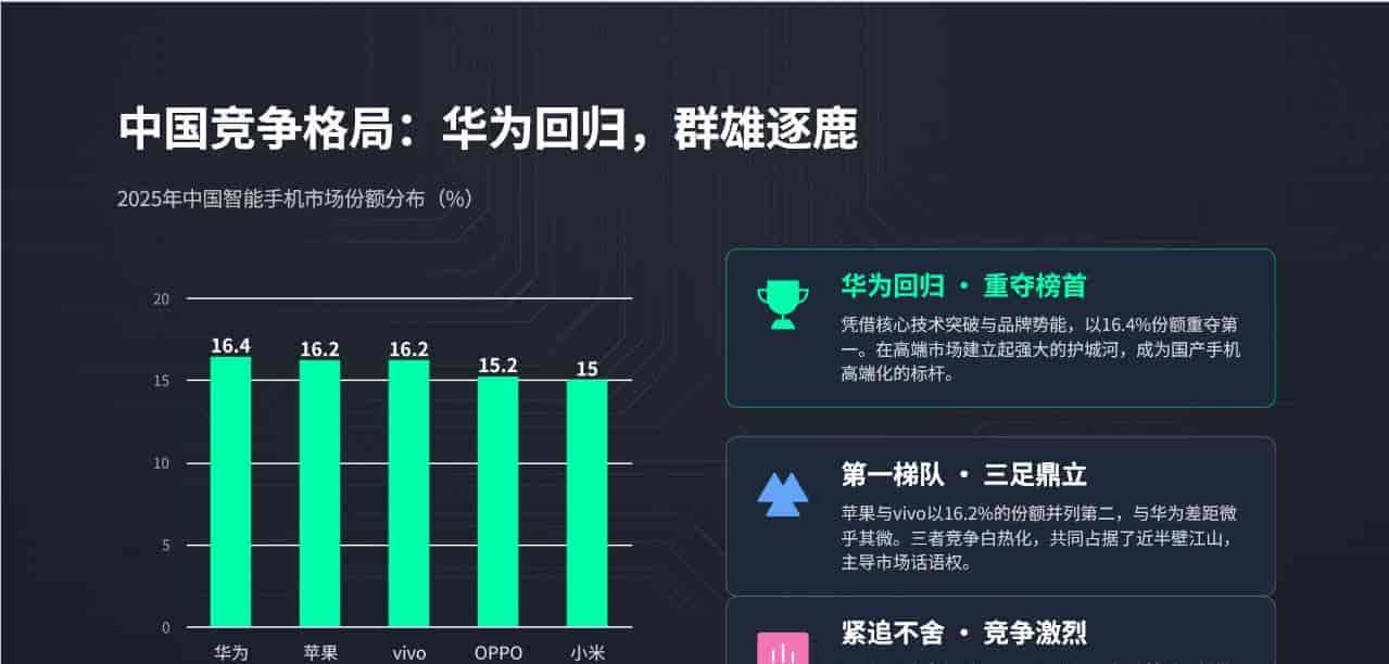 做PPT我踩了无数坑,直到试了豆包,才知道差距有多大
