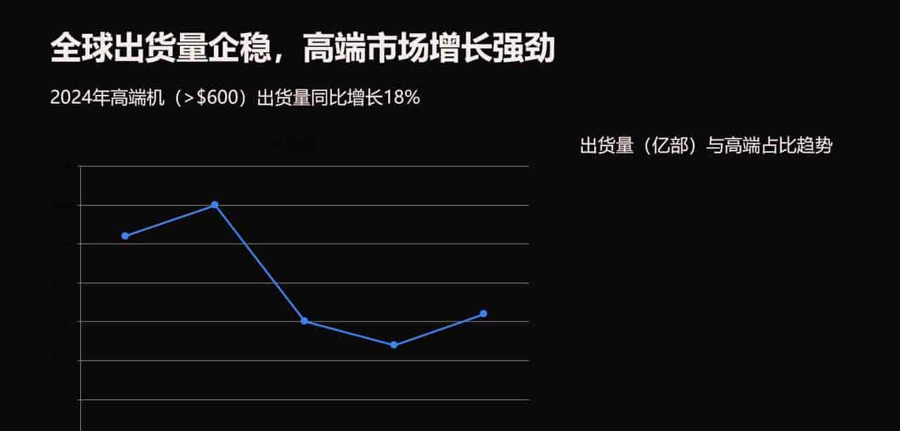 做PPT我踩了无数坑,直到试了豆包,才知道差距有多大