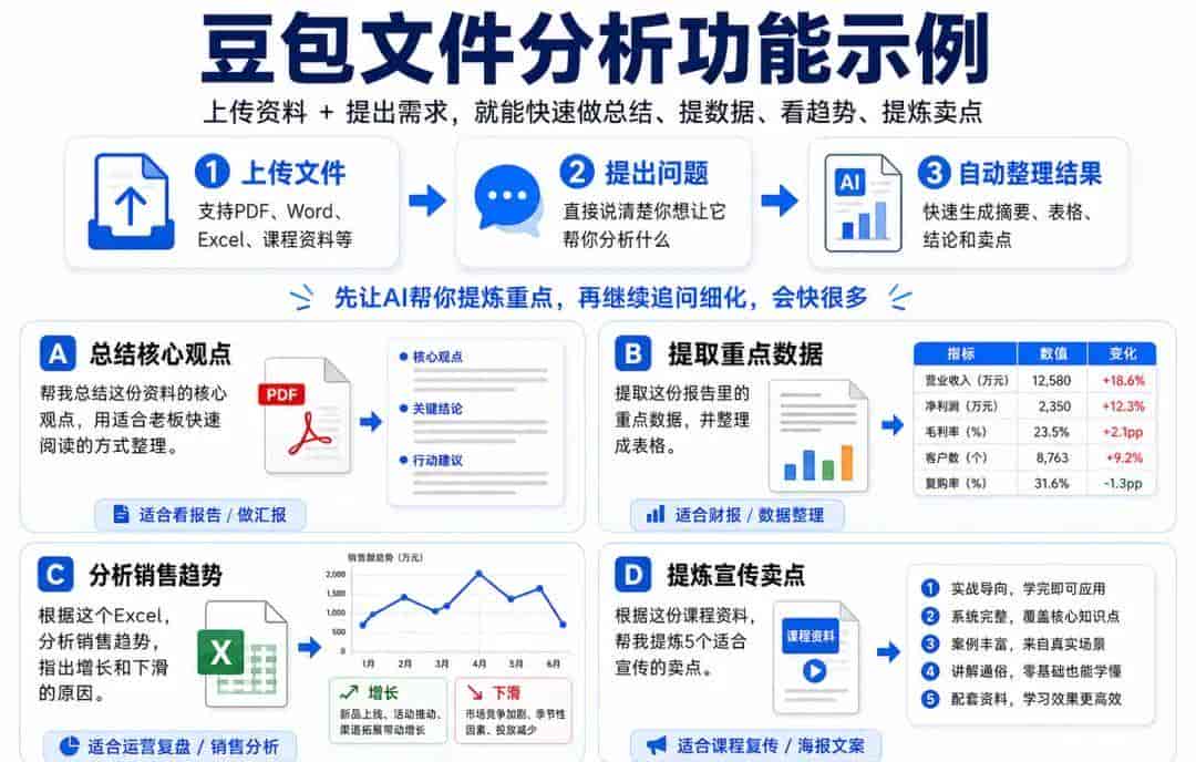 三分钟精通豆包AI,从零开始,学会了效率提升90%!