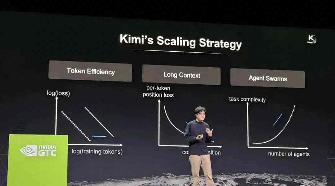Kimi功能大爆发！四大新功能齐上线，办公效率直接翻倍