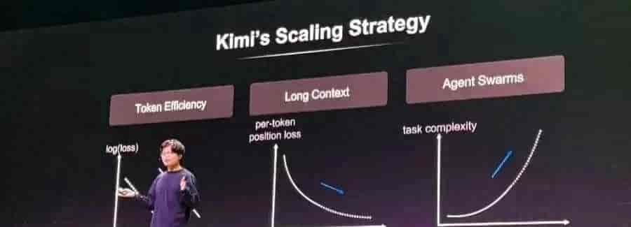 沸腾！Kimi K2.5技术路线图全披露，杨植麟英伟达GTC现场发声