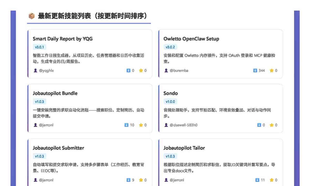 ClawHub 技能市场最新更新汇总（2026年4月1日）
